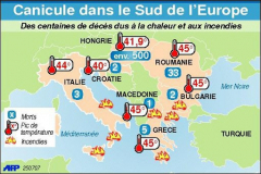 Climat : canicule et décrue, le paradoxe de la météo